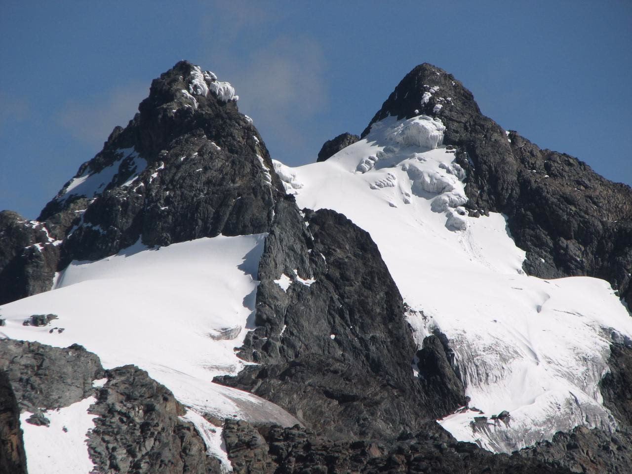 Rwenzori Mountain National Park